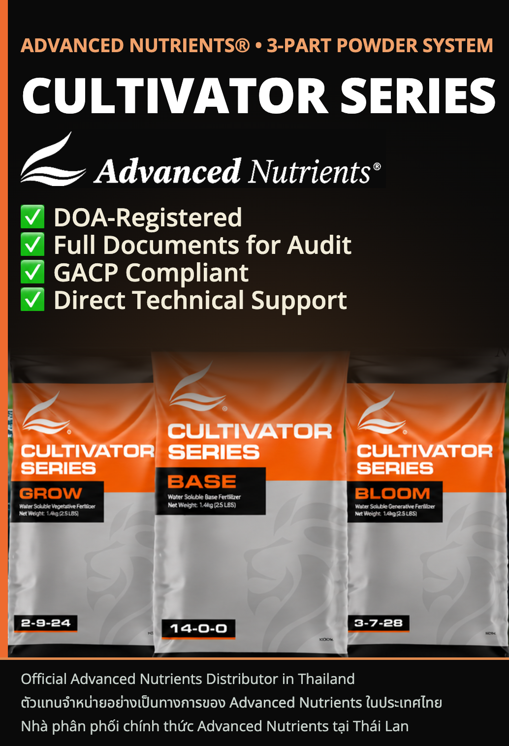 Advanced Nutrients Cultivator Series — AZ Grow mobile banner